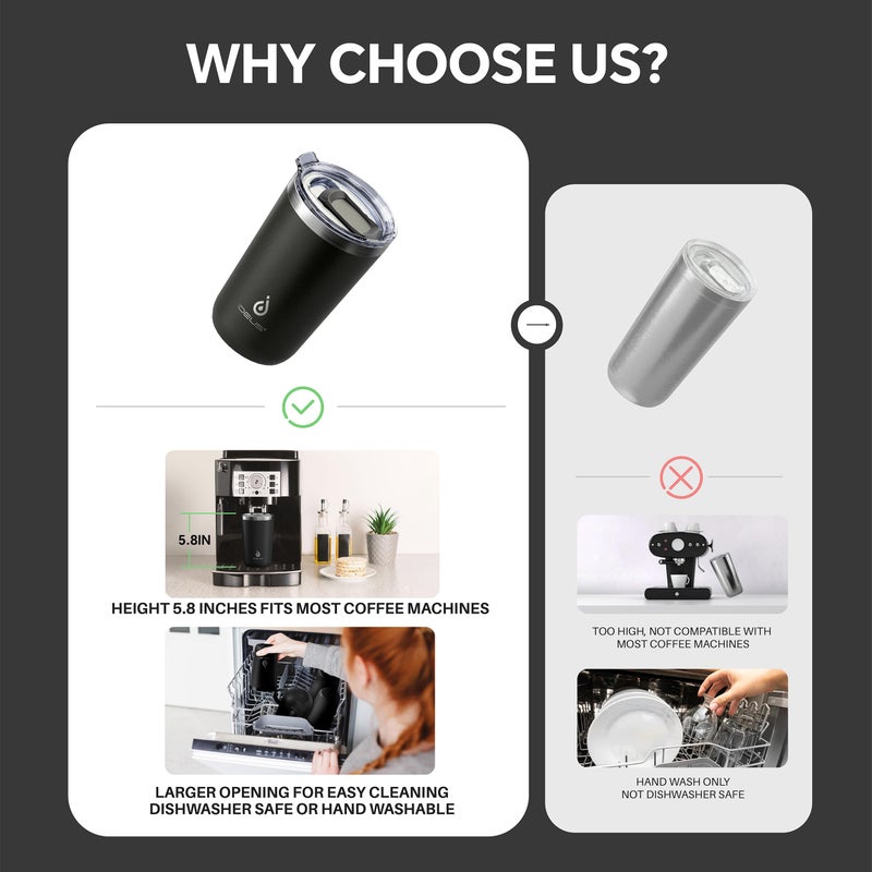 Ideus 20 oz Tumbler, Travel Coffee Mug with Splash Proof Sliding Lid, Double Wall Stainless Steel Vacuum Insulated Coffee Mug for Home and Office, Keep Beverages Hot or Cold, Black - Image 5